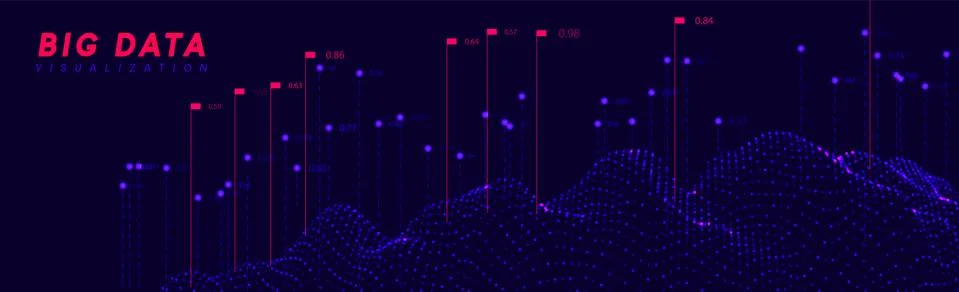 Big data visualization. Information wave technology. Stock Illustration