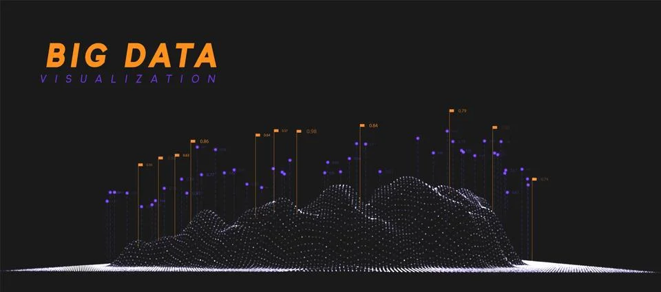 Big data visualization. Information wave technology. Stock Illustration