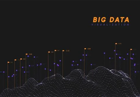 Big data visualization. Information wave technology. Stock Illustration