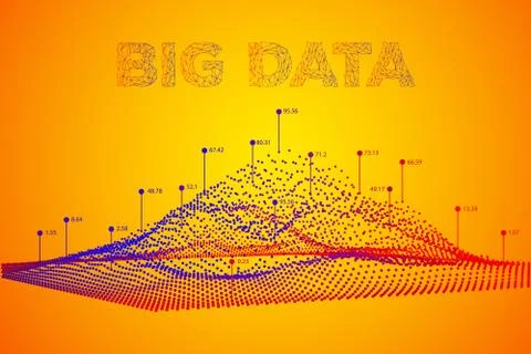 Big data visualization vector background. Stock Illustration