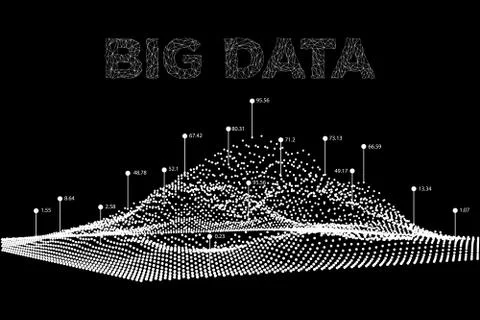 Big data visualization vector background. Stock Illustration