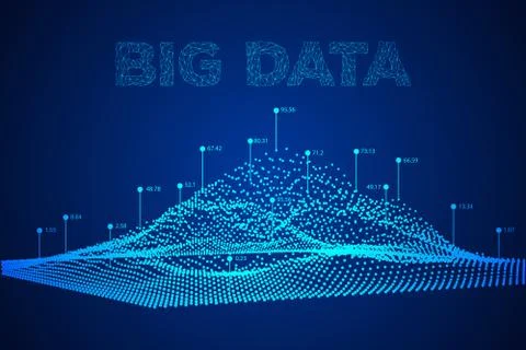 Big data visualization vector background. Stock Illustration