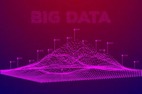 Big data visualization vector background. Stock Illustration