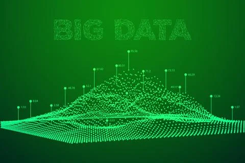 Big data visualization vector background. Illustrazione stock