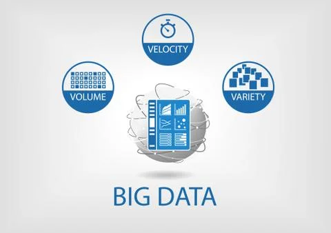 Big data volume, velocity and variety with analytics dashboard Stock Illustration