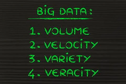 Big data: volume, velocity, variety, veracity Illustrazione stock