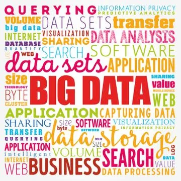 Big Data word cloud collage, technology business concept background Stock Illustration