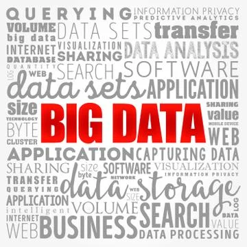 Big Data word cloud collage, business concept background Stock Illustration