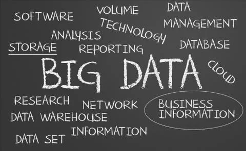 Big data word cloud Stock Illustration