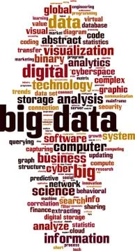 Big data word cloud Stock-Illustration