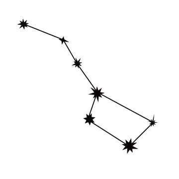 Big Dipper constellation simple doodle vector illustration, Ursa major and Mi Illustrazione stock