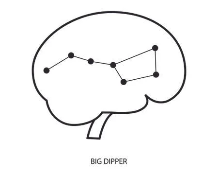 Big Dipper Stock Illustration