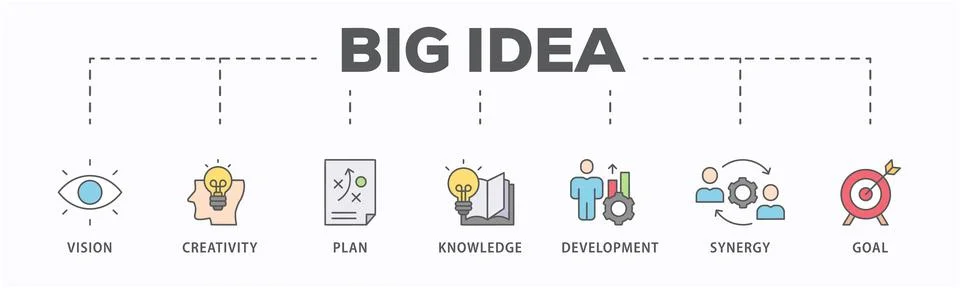 Big idea Stock Illustration
