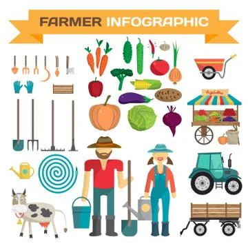 Big set of cartoon farm elements and characters. People, tools, Stock Illustration