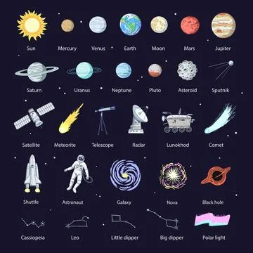 Big set of space elements, planets, rocket, satellites and telescope. Hand-.. Stock Illustration