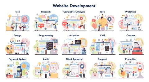 Big website development set. Web site establishing steps, IT project planning Stock Illustration