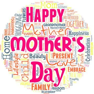 Big word cloud in the shape of a circle with happy mother's day. Ilustración de archivo