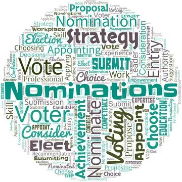 Big word cloud in the shape of circle with words nomination. Suggestions of Ilustración de archivo