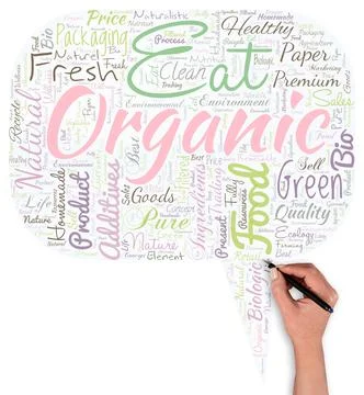 Big word cloud in the shape of dialog box with hand and pen with words eat イラスト素材