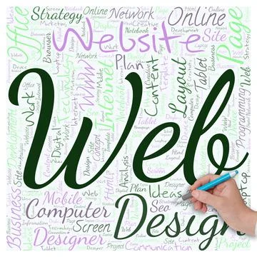 Big word cloud in the shape of square with hand and pen with word WEB. A system Stock Illustration