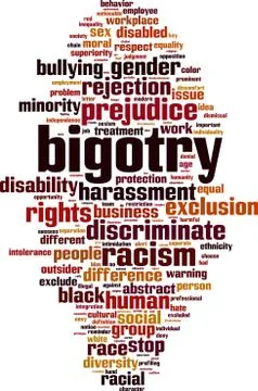 Bigotry word cloud Stock Illustration