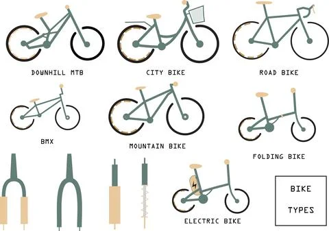Bike types set Stock Illustration