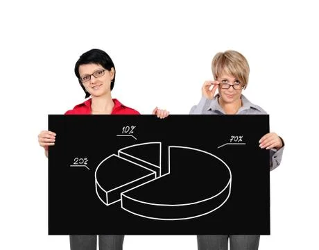 Billboard with pie chart Stock Photos