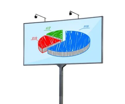 Billboard with pie graph Foto stock