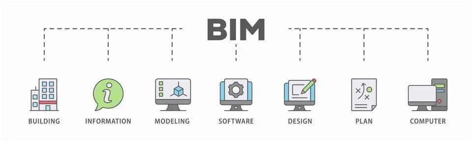 BIM Illustrazione stock