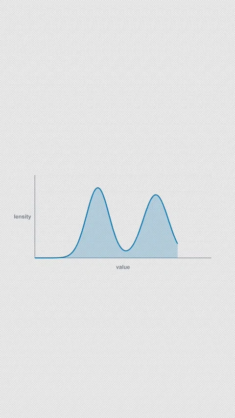 Bimodal Clean No Text Statistical Distribution Alpha 4K Vertical 9x16 Light Vídeo Stock 339496185
