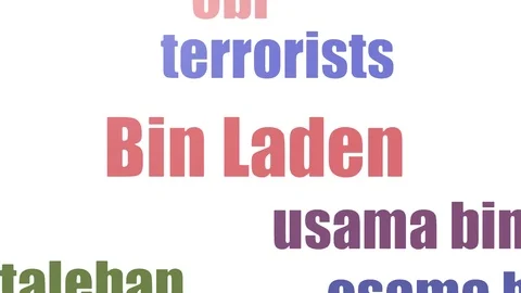 Bin Laden Tagcloud Animated On White Background Stock Footage 107209358