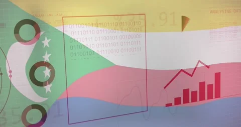 Binary code and financial data animation over Comoros flag background Video stock 330248572