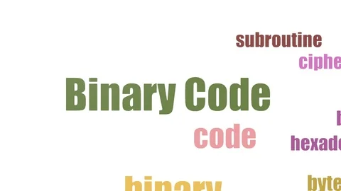 Binary Code Word Cloud Animated On White Background Stock-Footage 107241658