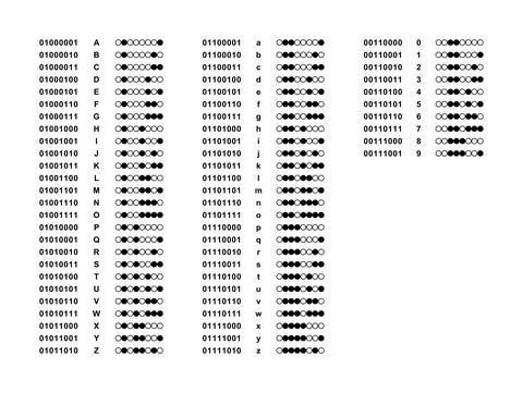 Binary coded upper and lower case alphabet and the numbers 0 to 9 스톡 일러스트