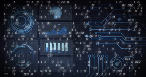 Binary digits drifting across grid starting gauges moving charts animating Stock Footage 309983902
