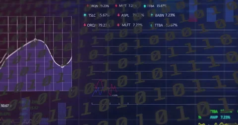 Binary digits scrolling, updating tickers, drawing graph, rotating wheels, Stock Footage 310318159