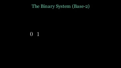 Binary Explanation - The Binary System Видео 340871443