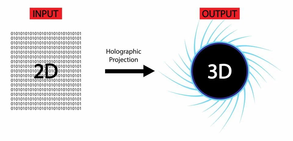 A binary number is a number expressed in the base 2 numeral system Illustrazione stock