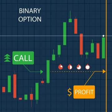 Binary option call option. Infographics Illustrazione stock