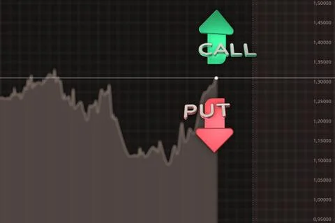 Binary option chart with put and call arrows. 3D illustration Stock Illustration