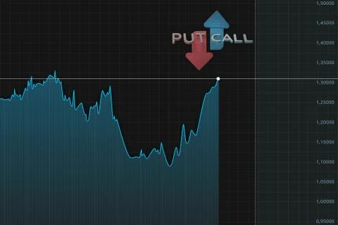 Binary option chart with put and call color arrows. 3D illustration Stock Illustration