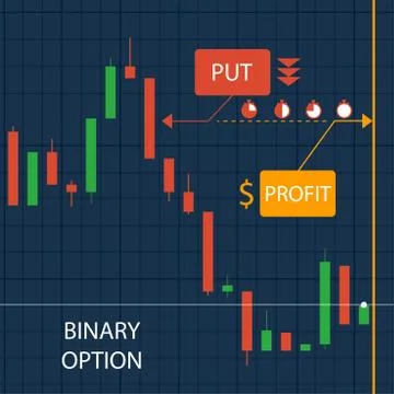 Binary option put option. Infographics Stock Illustration