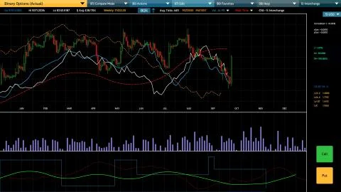 Binary options web interface, asset prices growing and decreasing, online trade Stockfoto's