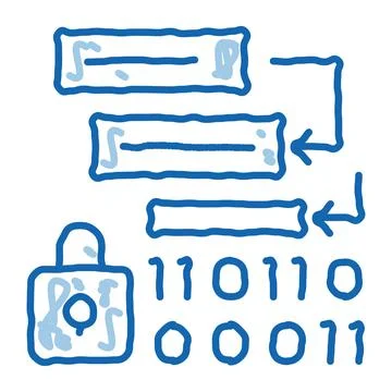 Binary protection algorithm doodle icon hand drawn illustration 库存插图