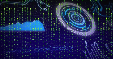 Binary streams initiating HUD rotating pulsing shifting graph displaying data Stock Footage 314453784