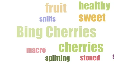 Bing Cherries Word Cloud Animated On White Background Stockbeeldmateriaal 103561139