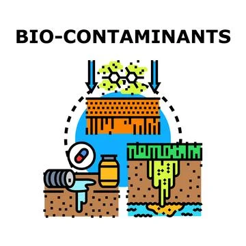 Bio contaminants polluting environment causing ecological pollution concept Stock Illustration