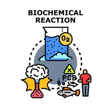 Biochemical reaction impacting ecosystem and human health Illustrazione stock