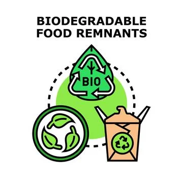Biodegradable food remnants recycling process concept Stock Illustration