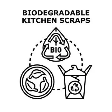 Biodegradable kitchen scraps composting recycling concept Stock Illustration